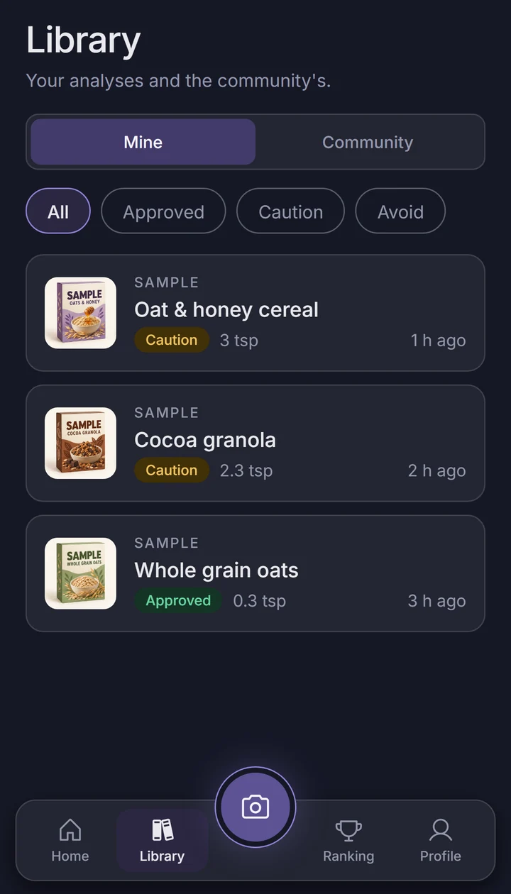 NutriTruth Library with saved sample analyses.